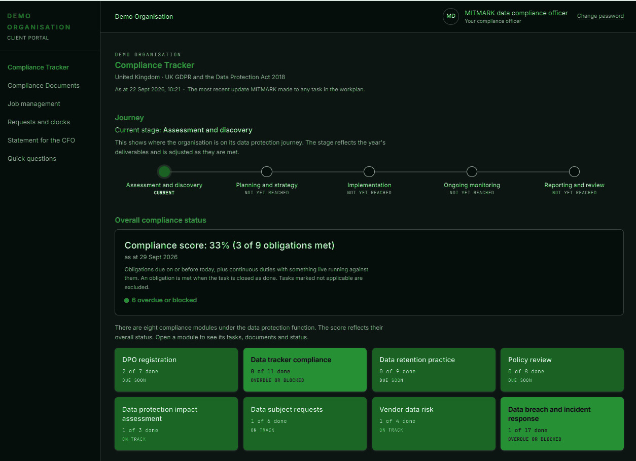Assure: example screen